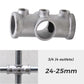 Pipe Fitting Connectors
