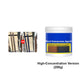 Grinding-Free Metal Rust Removal & Conversion Agent