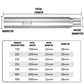 Core Drill Bit Extension Rod Adapter