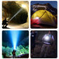 LED Li-ion Battery Waterproof Headlamp