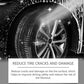 Long-Lasting Non-Greasy Tire Shine Wax