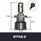 Durable and Ultra Bright Car Headlight