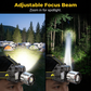 🔦 5-Color LED Sensor Headlamp: UV, White, Yellow, Blue, Red, Motion Sensor, 5 Light Modes