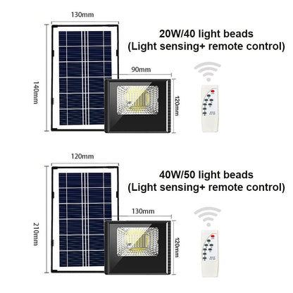 🔥Hot Sale🔥Intelligent Light Sensing Outdoor Solar Light