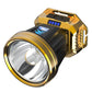 Rechargeable Outdoor Super Bright LED Headlamp（50% OFF）