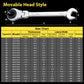 Open Tubing Ratchet Wrench
